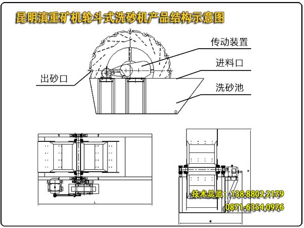 輪式洗砂機(jī)的結(jié)構(gòu)示意圖